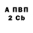 Дистиллят ТГК жижа Victor Korsun